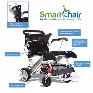 The KD Smart Chair: A Life-Changing Investment for Seniors portable power wheelchair designed for mobility and comfort