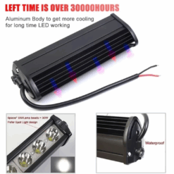 MSX125 Super Bright LED Headlight - Life Time