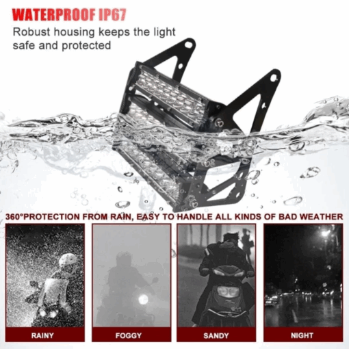 MSX125 Super Bright LED Headlight - Water Rating